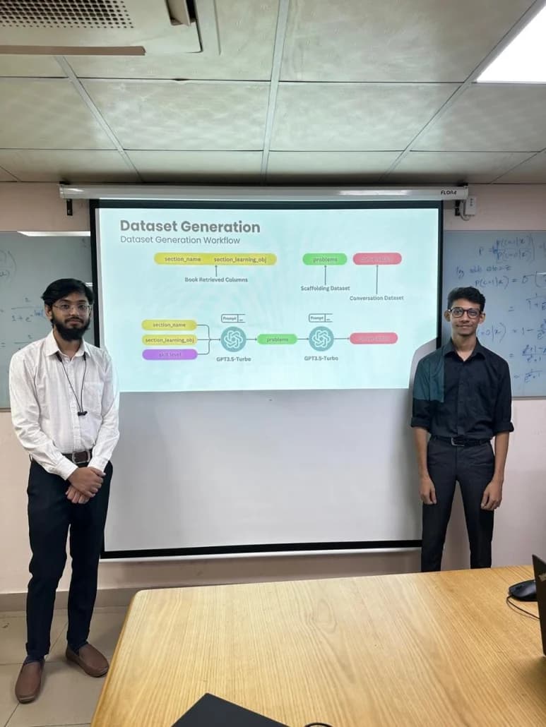 Congratulations to Muhtasim Ibteda and Ashfaq for completing their senior project.