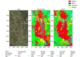 LULC analysis of Bangladesh using Deep Learning