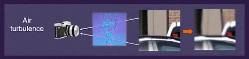 Non-Rigid Distortion Removal via Coordinate Based Image Representation