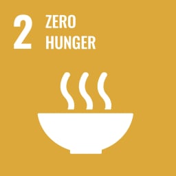 Zero Hunger — Relevance: 78% Zero Hunger — Relevance: 78%