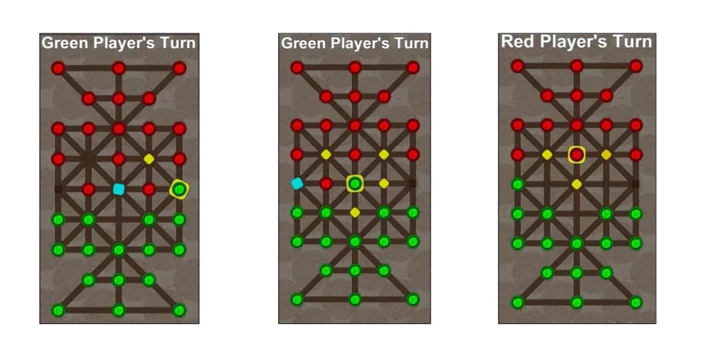 Creating An Open-AI Gym Like Environment For Bangladeshi Game Shologuti Using Unity 3D And MLAgents