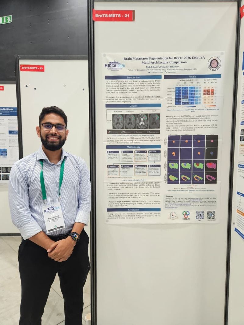Mahdi’s Brain Metastases Segmentation Paper Accepted at the BraTS Challenge, MICCAI 2026